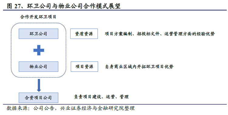 表9.png