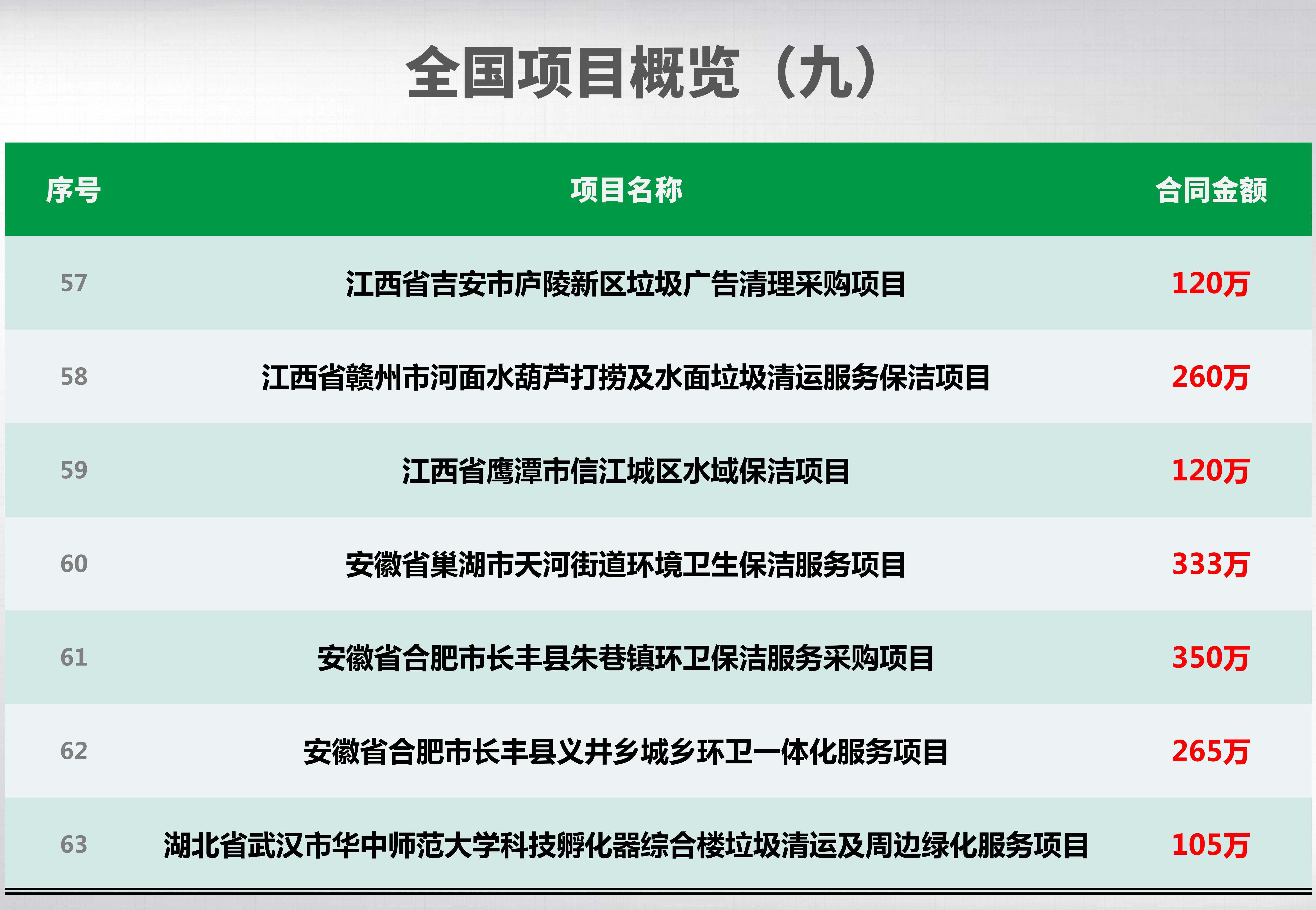 全國項目概覽_09_副本.jpg